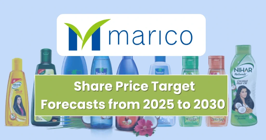 Marico-Share-Price-Target
