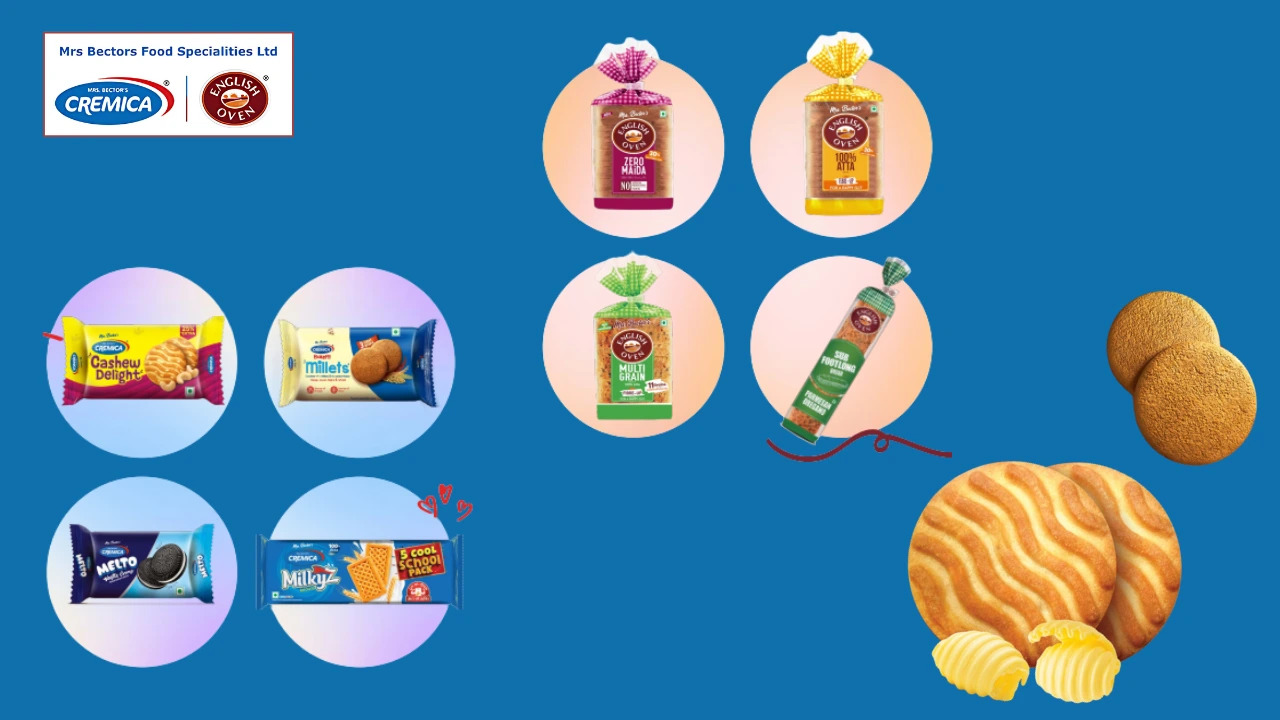 Mrs-Bectors-Food-Specialities-Share-Price-Target-