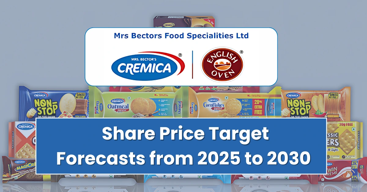 Mrs-Bectors-Food-Specialities-Share-Price-Target