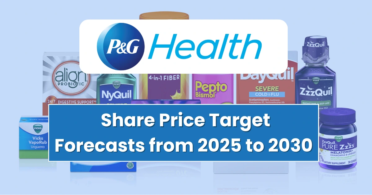 P&G-Share-Price-Target