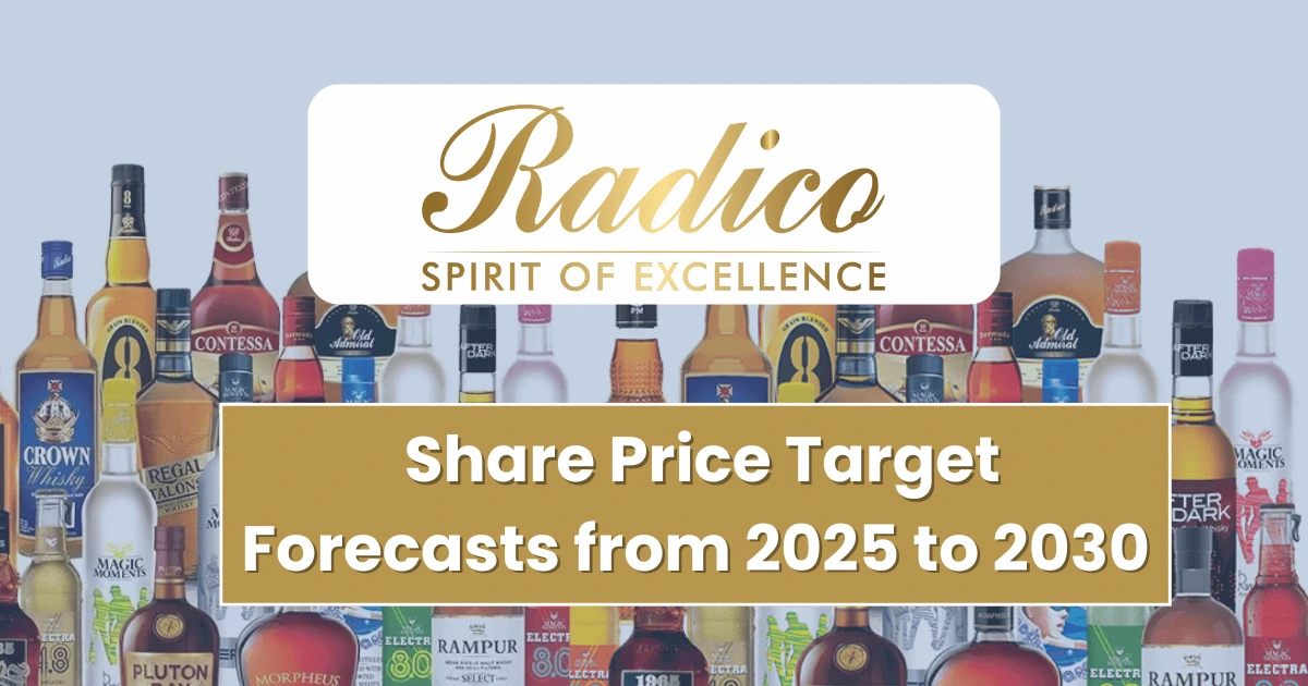 Radico-Khaitan-Share-Price-Target