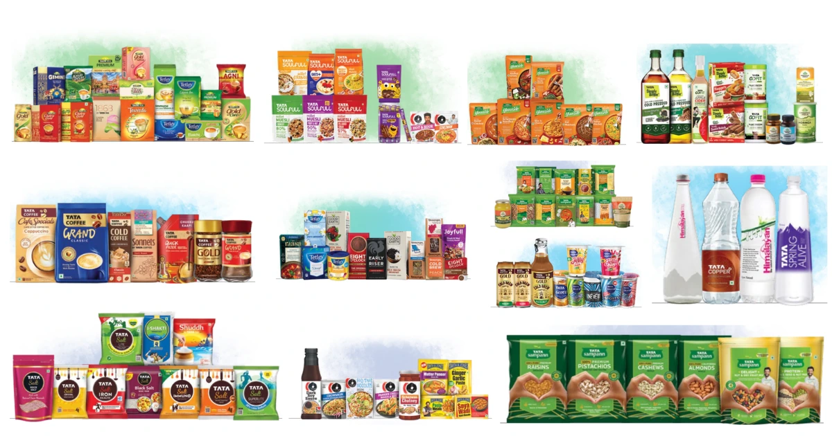 Tata-Consumer-Product-portfolio