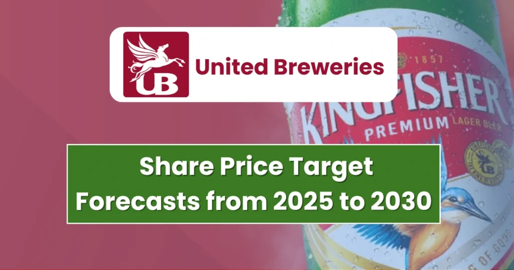 United-Breweries-Share-Price-Target