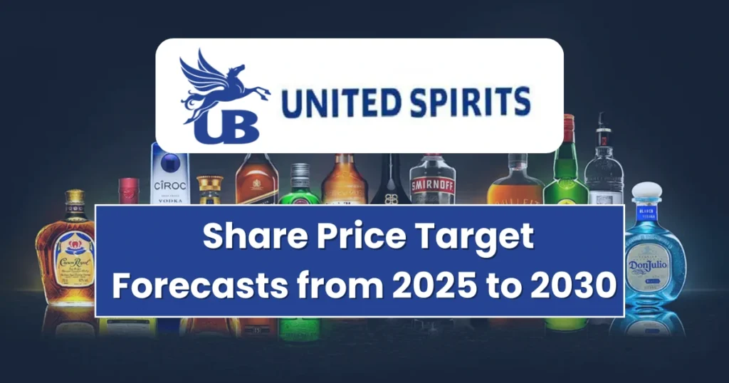 United-Spirits-Share-Price-Target