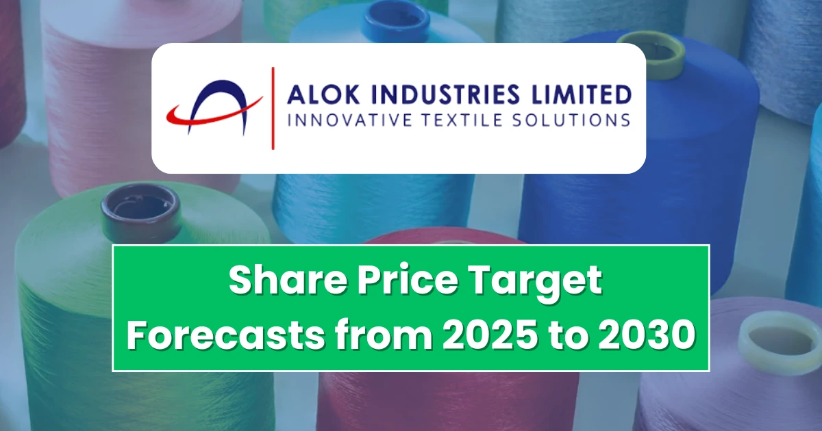 alok-industries-share-price