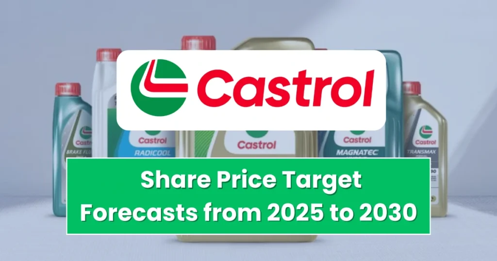 castrol-india-share-price-target