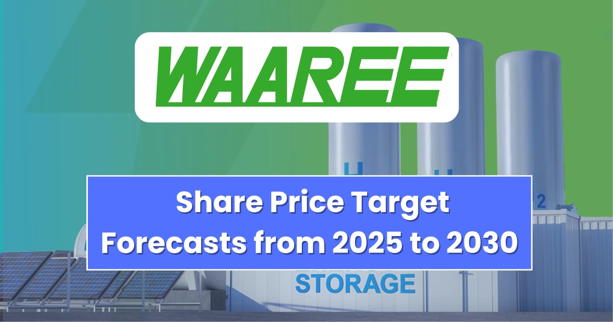 waaree-renewables-share-price-target