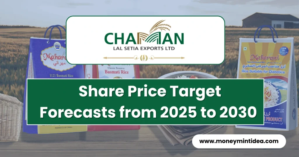 Chaman-Lal Setia-Exports-Share-Price-Target