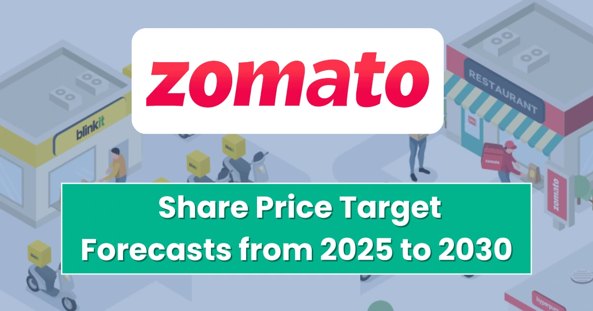 Eternal-share-price-target