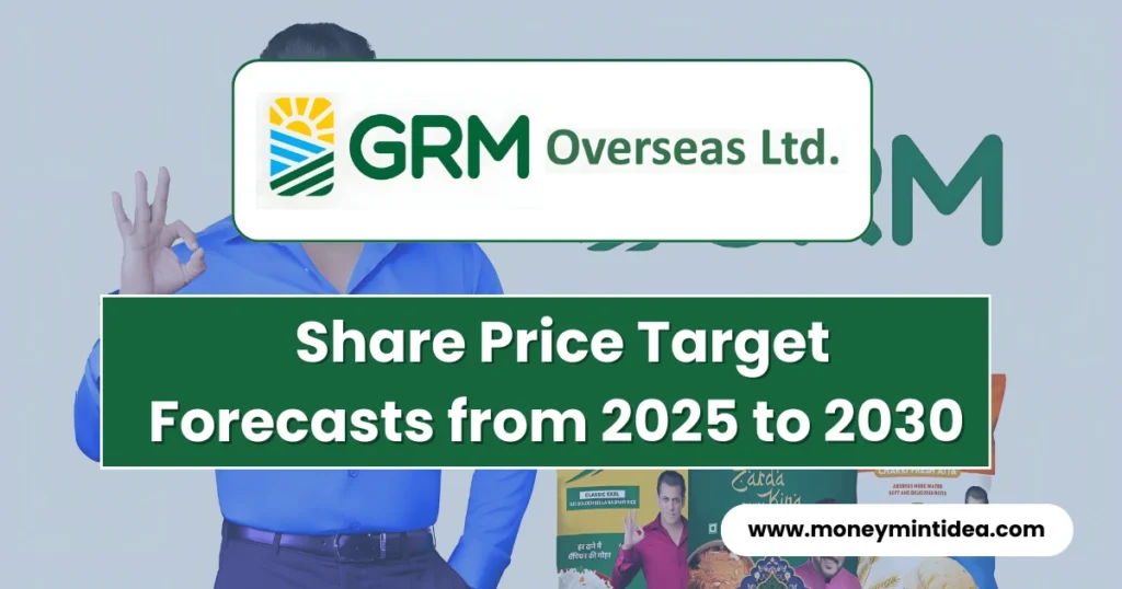 GRM-Overseas-Ltd-Share-Price-Target