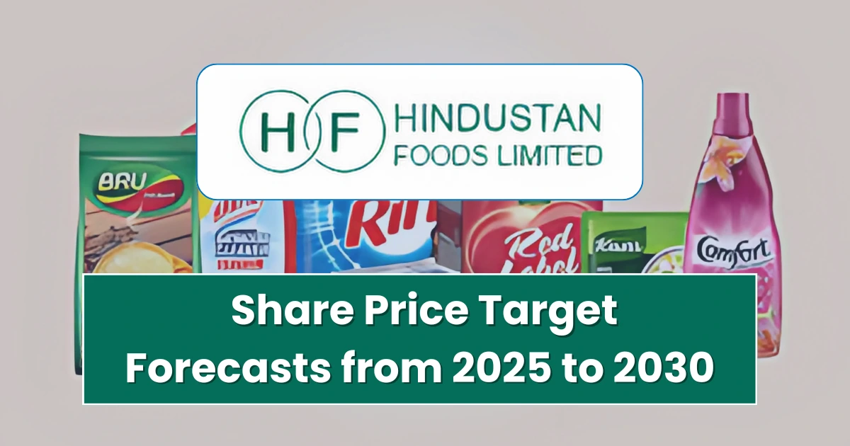 Hindustan-Foods-Share-Price-Target