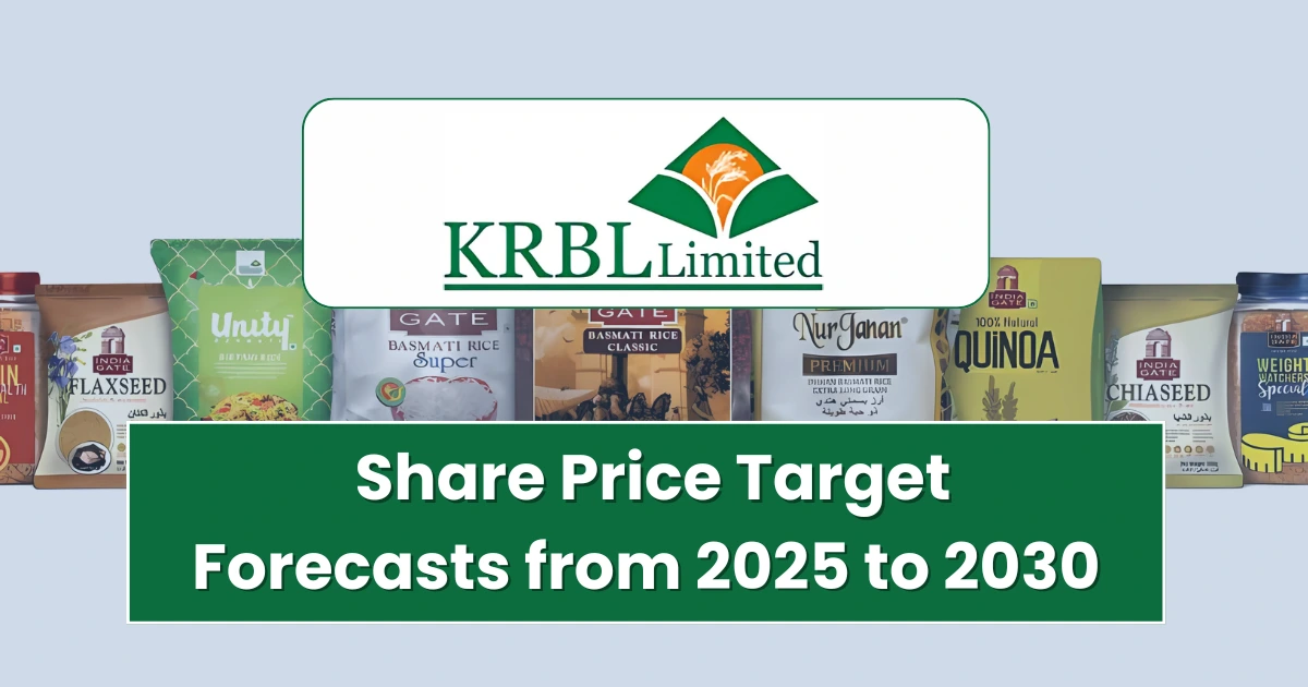 KRBL-Ltd-(KRBL)-Share-Price-Target