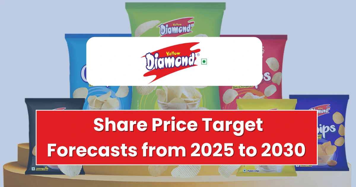 Prataap-Snacks-Share-Price-Target
