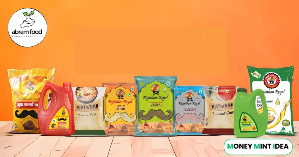 Abram-Food-IPO-GMP-Today-Grey-Market-Premium-Live