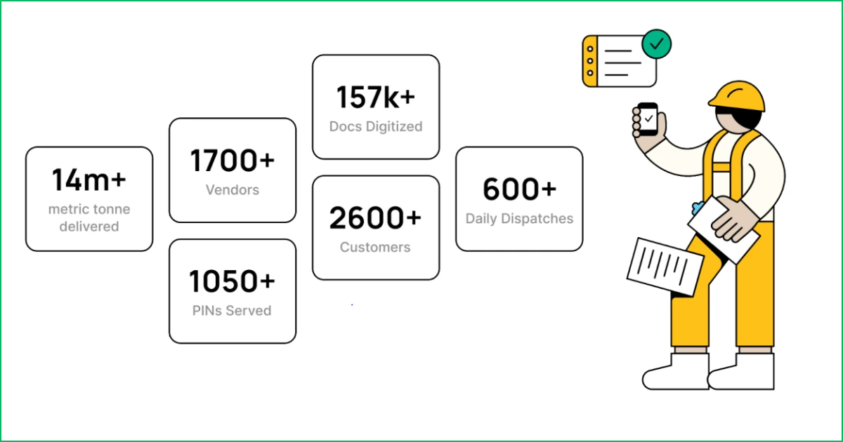 Arisinfra-Solutions-IPO-2025-Date-GMP-Price-Allotment-Review-Listing-1.webp June 12, 2025