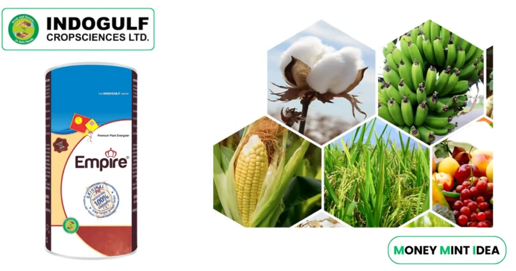 Indogulf-Cropsciences-IPO-GMP-Today-Grey-Market-Premium-Live.