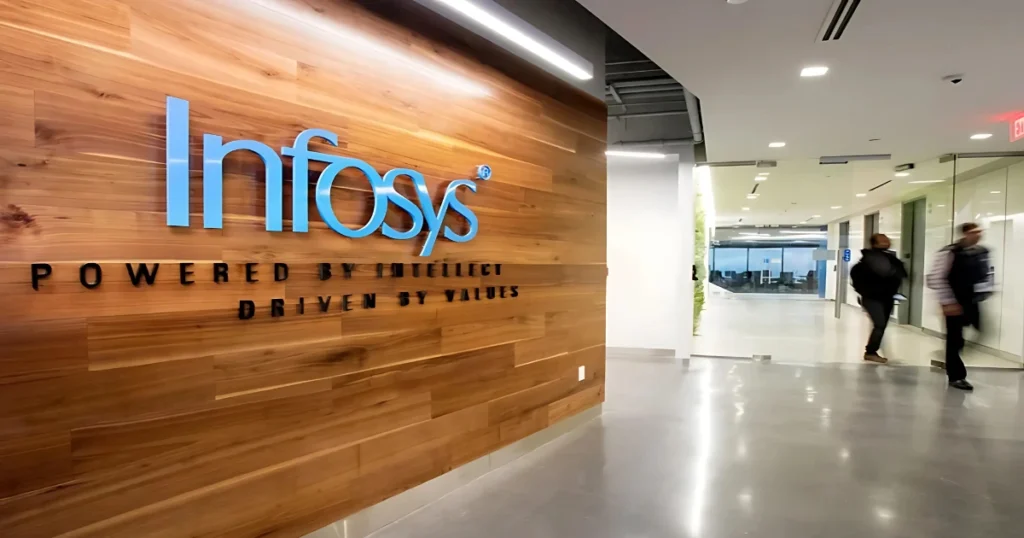 Infosys-Ltd-Share-Price-Target