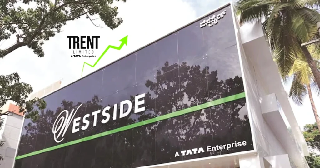 Trent-Ltd-Share-Price-Target