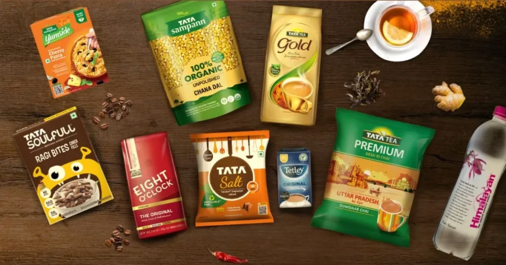 Godrej-Consumer-Products-Ltd-Share-Price