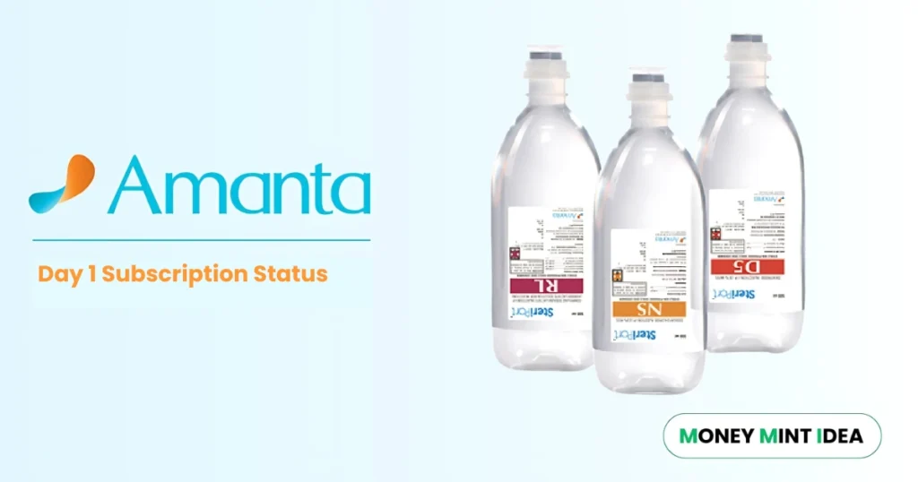 Amanta-Healthcare-IPO-Day-1-Check-GMP-Subscription-Status