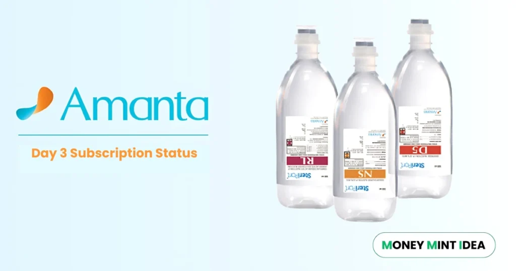 Amanta-Healthcare-IPO-Day-3-Check-GMP-Subscription-Status-and-Key-Highlights