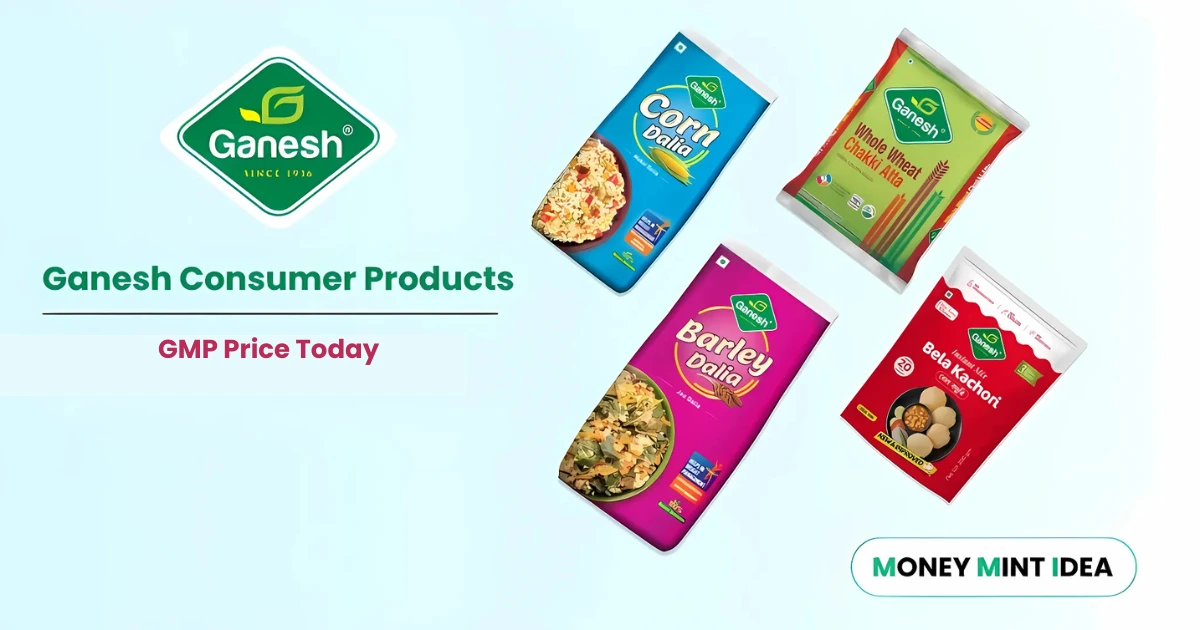 Ganesh-Consumer-IPO-GMP-Today-Grey-Market-Premium-Live