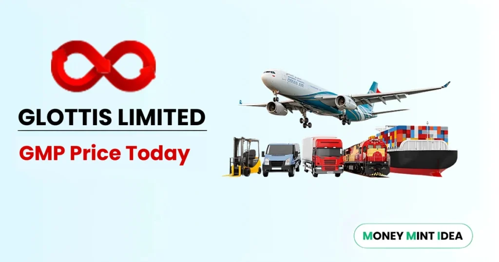 Glottis-IPO-GMP-Grey-Market-Premium-Today