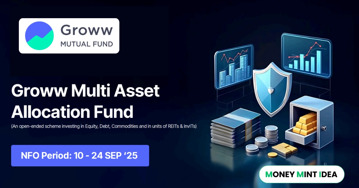 Groww-Multi-Asset-Allocation-Fund-Review