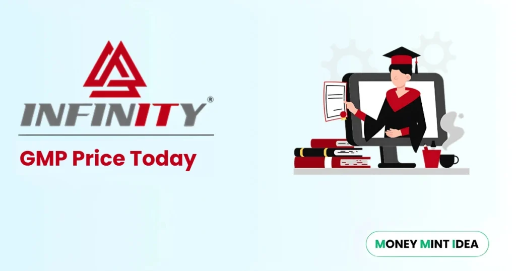 Infinity-Infoway-IPO-GMP-Today-Grey-Market-Premium-Live