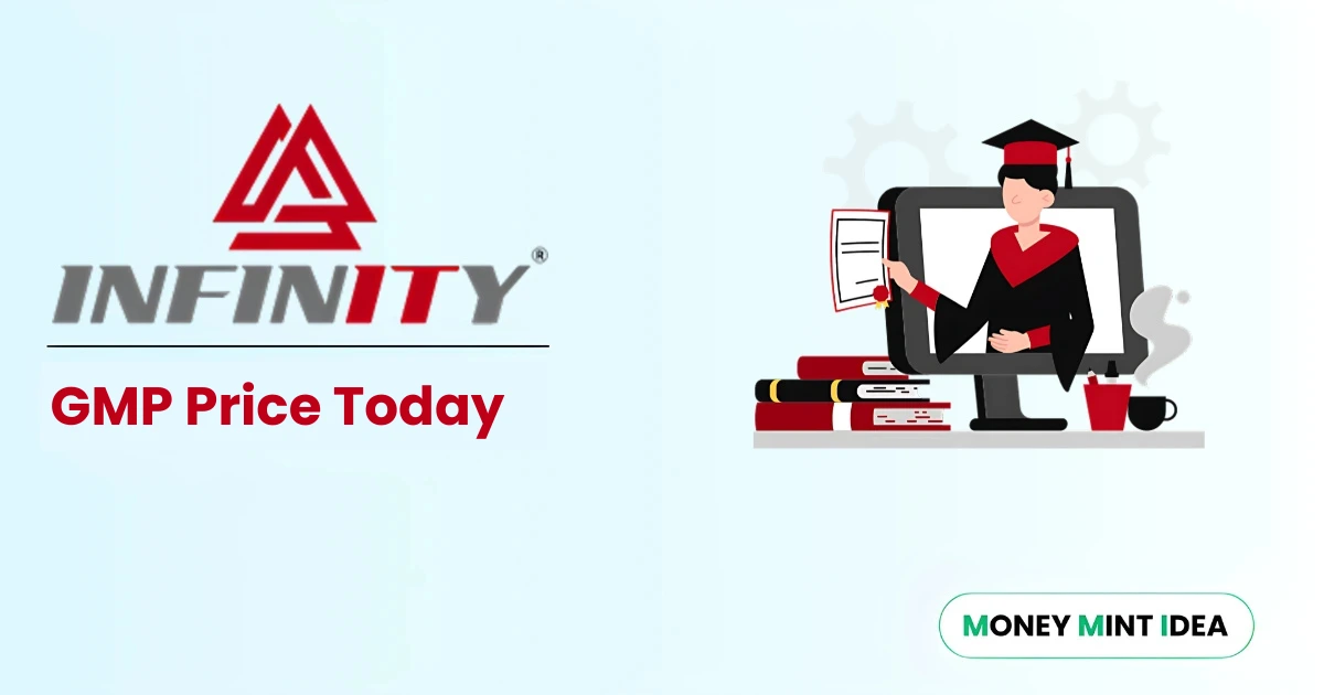 Infinity-Infoway-IPO-GMP-Today-Grey-Market-Premium-Live