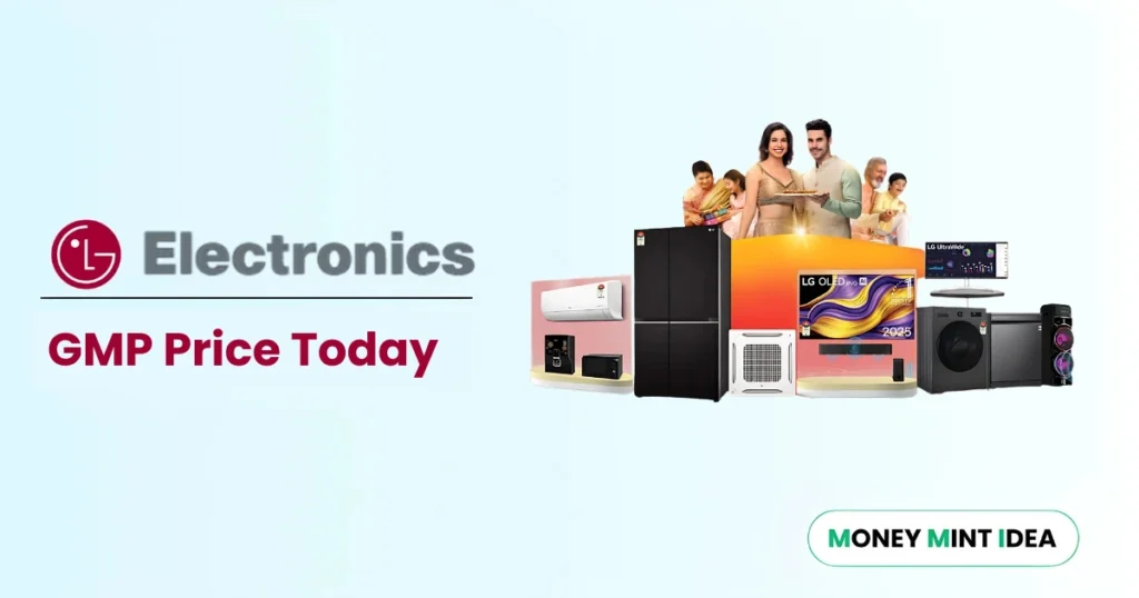 LG Electronics IPO GMP