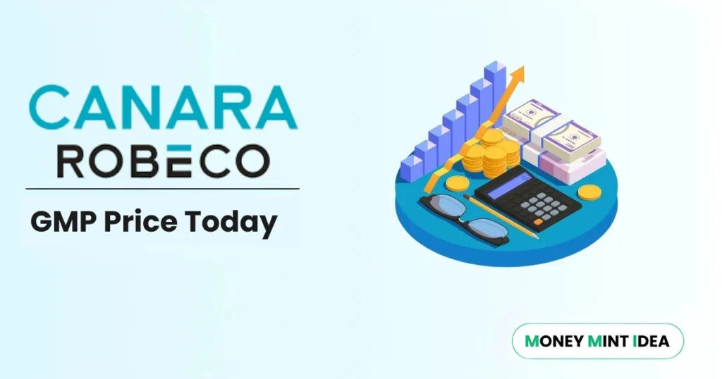 Canara Robeco IPO GMP