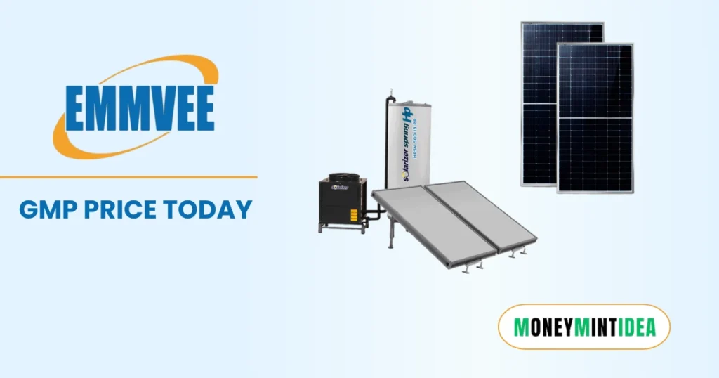 Emmvee Photovoltaic IPO GMP