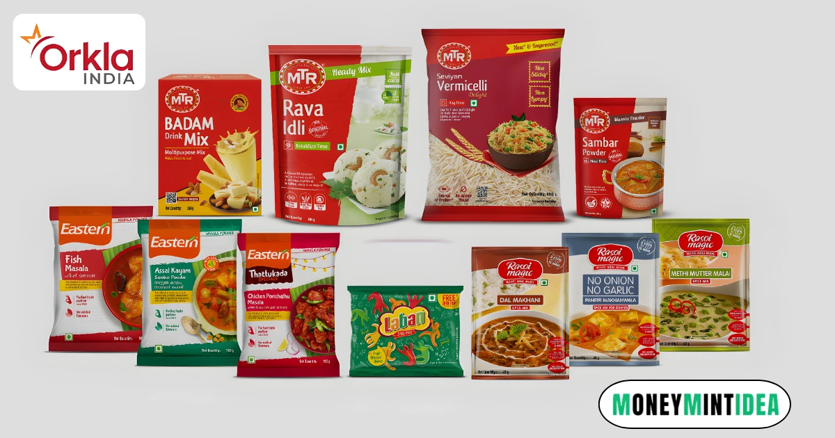 Orkla-India-Share-Price-Target