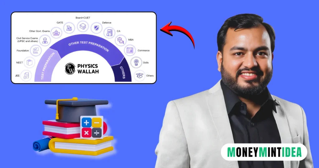 Physics-Wallah-Share-Price-Target