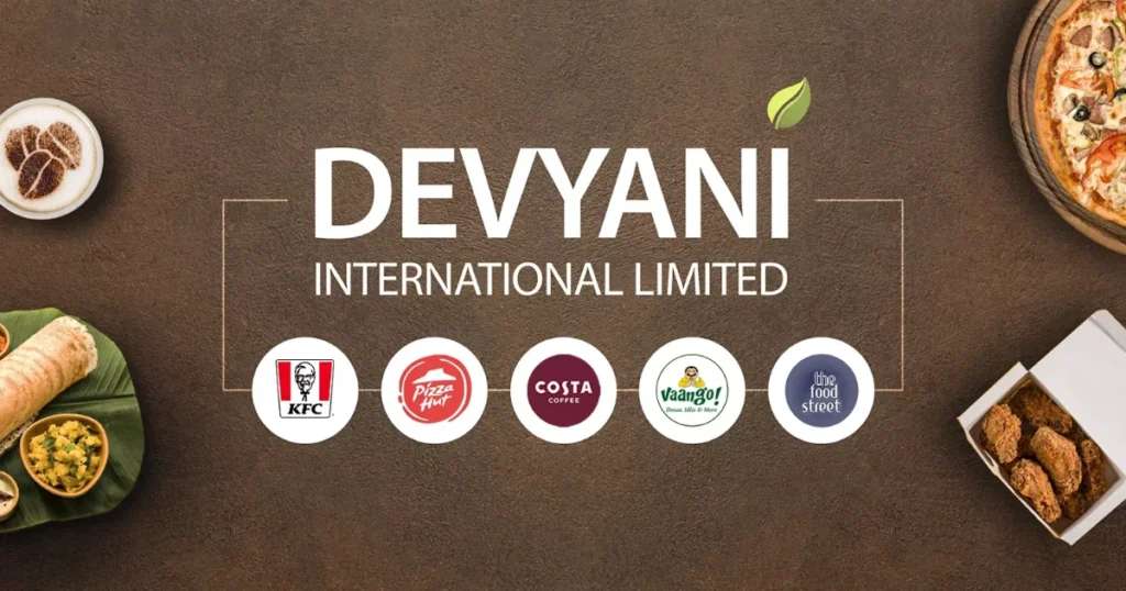 Devyani International Ltd Share Price Target