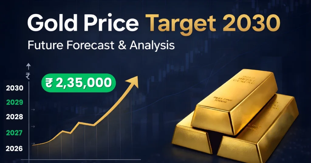 Gold Rate Prediction