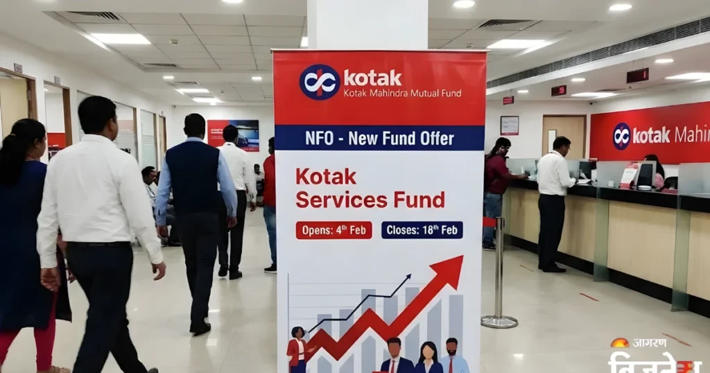 Kotak Services Fund Review