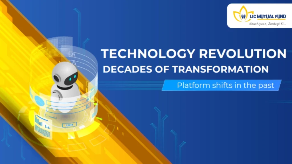 LIC MF Technology Fund Review