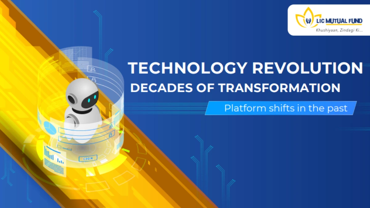 LIC MF Technology Fund Review