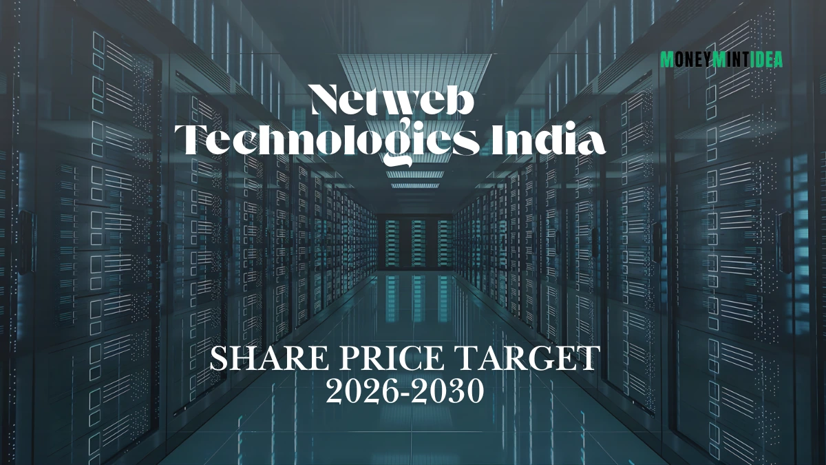 Netweb Technologies India Ltd Share Price Target