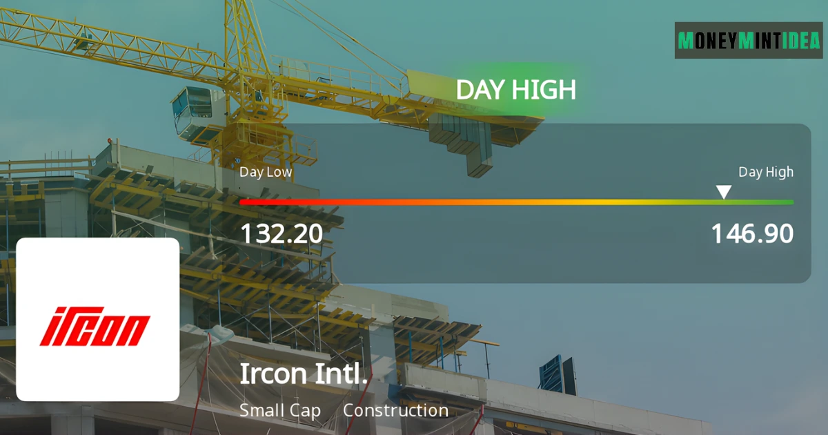 Ircon International Share Price Target