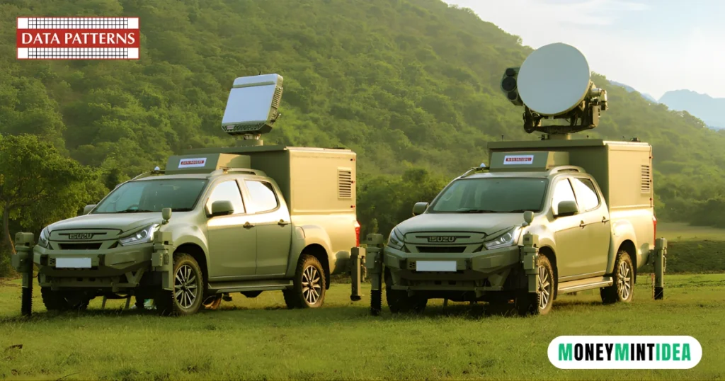 data patterns share price