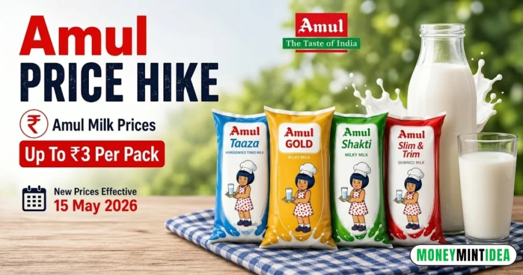 Amul Price Hike