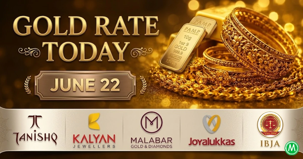 Gold Rate Today 22 June 2026, 22K & 24K Gold Price – Check Tanishq, Kalyan, Malabar & Joyalukkas