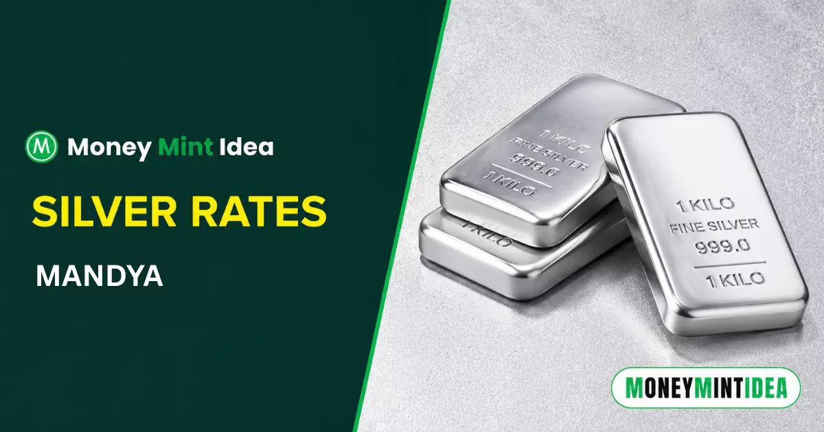 Silver Rate in Mandya